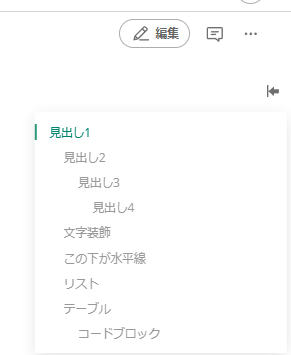 ドキュメント機能で目次を開いた表示