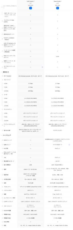 比較2