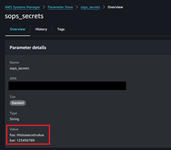 SSM Parameterにsecrets.yamlの内容が入る