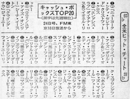 f:id:guitars:20141009210424j:image f:id:guitars:20141009210424j:image