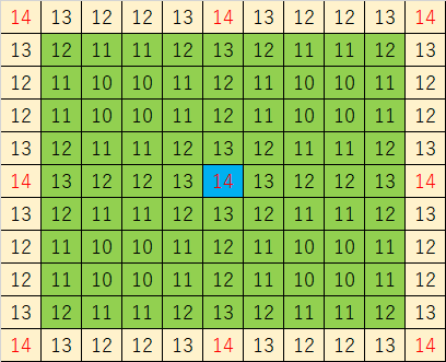f:id:gulingo:20220110212556p:plain