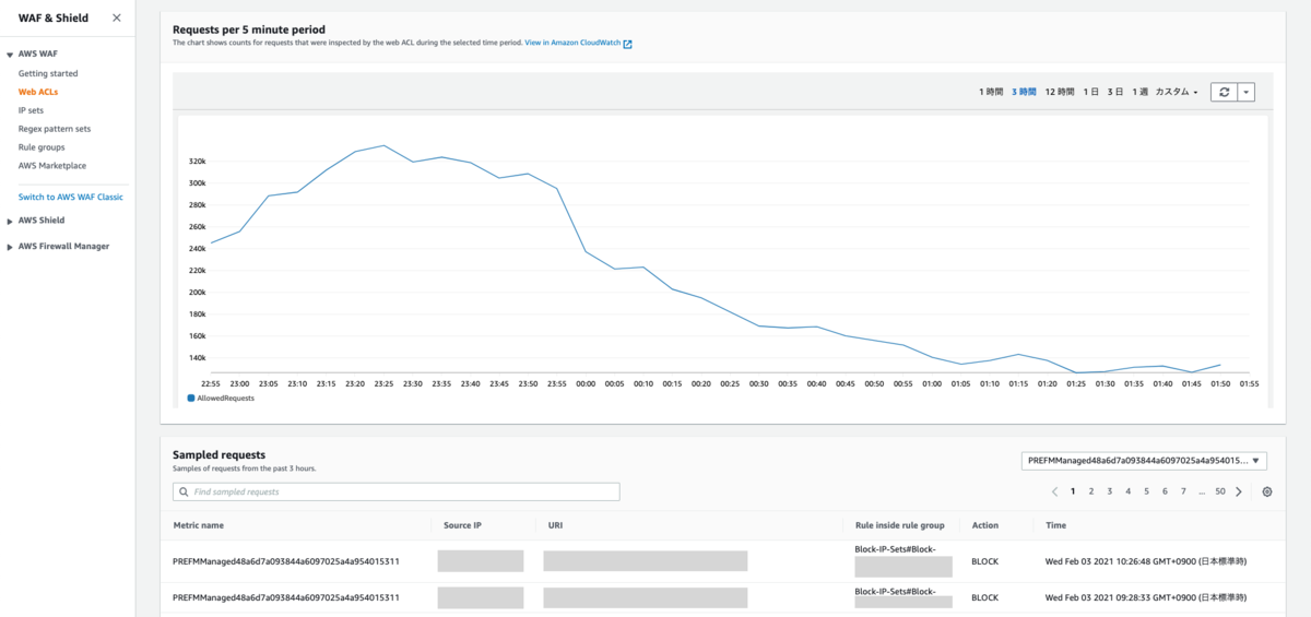 f:id:gumfum:20210203110007p:plain