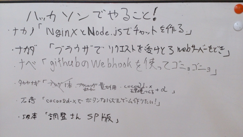 f:id:gumilab:20130803175628j:image:w640