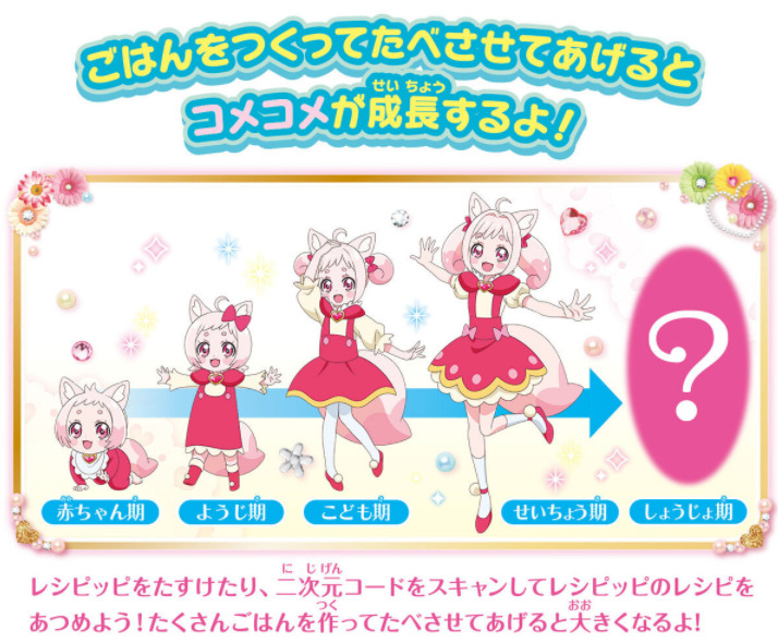 ネタバレ注意 やはりコメコメは デリシャスパーティ プリキュア G Animation