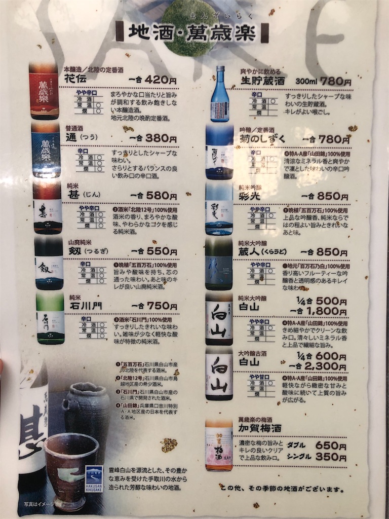 f:id:gumma_umaimono:20210313220838j:image f:id:gumma_umaimono:20210313220838j:image