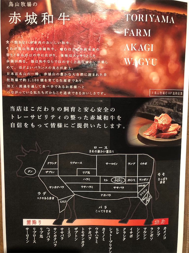 f:id:gumma_umaimono:20210503215638j:image f:id:gumma_umaimono:20210503215638j:image