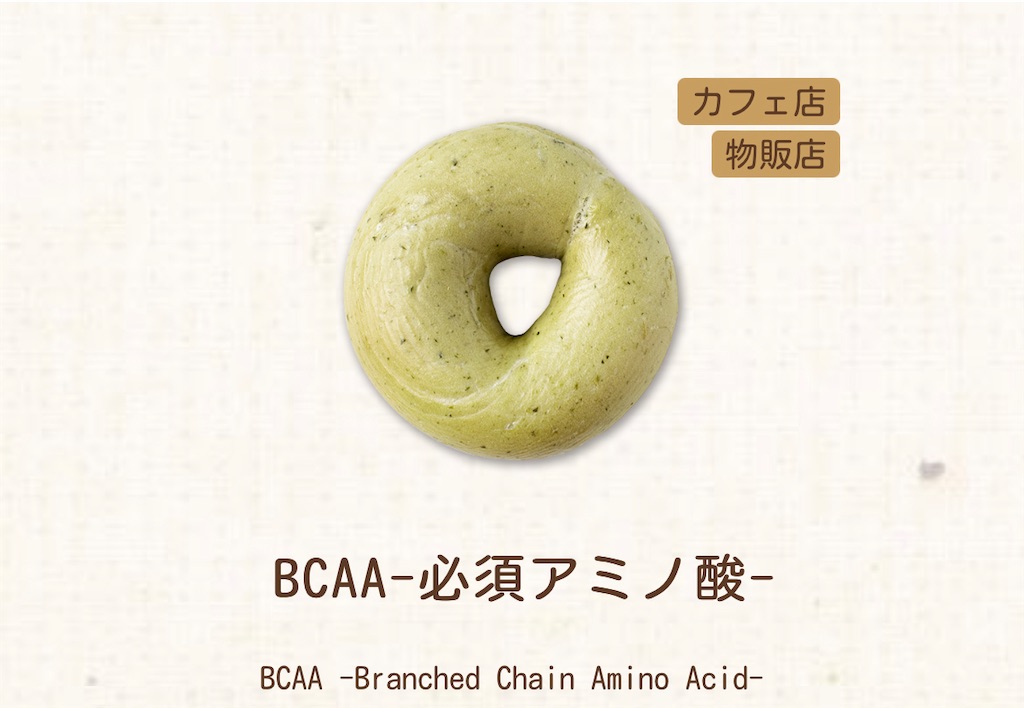 f:id:gumma_umaimono:20220112080719j:image f:id:gumma_umaimono:20220112080719j:image