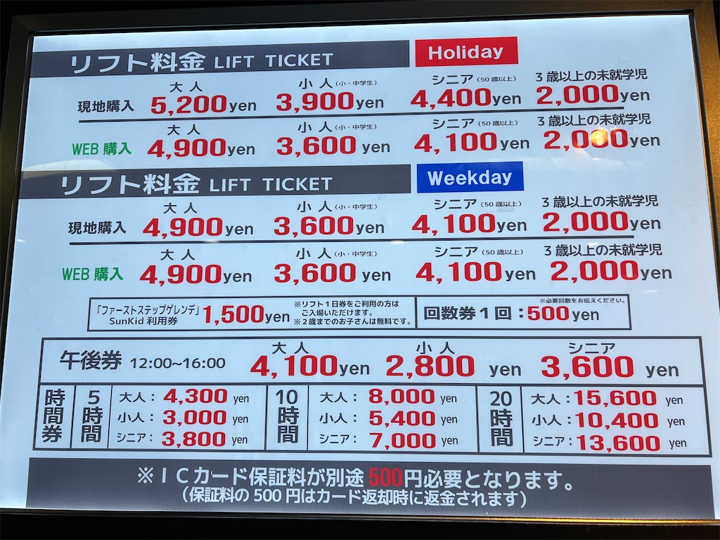 f:id:gumma_umaimono:20220220191833j:image