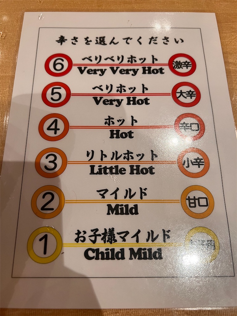 f:id:gumma_umaimono:20220409060715j:image