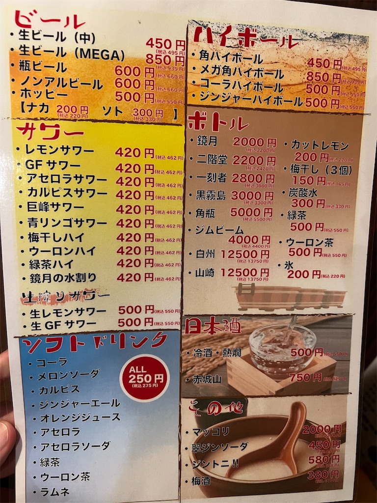 f:id:gumma_umaimono:20220416232011j:image