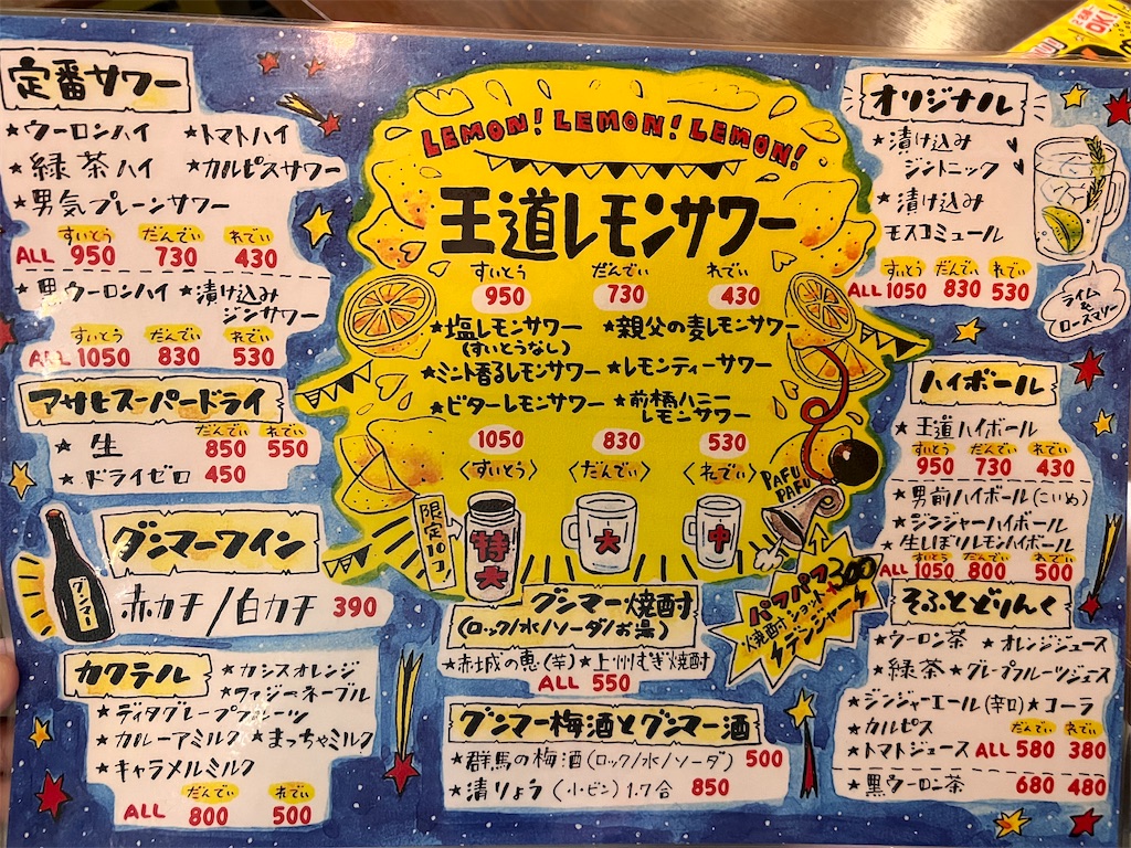 f:id:gumma_umaimono:20220806092416j:image