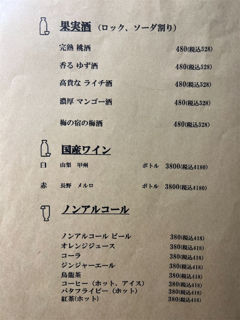 f:id:gumma_umaimono:20221009121013j:image