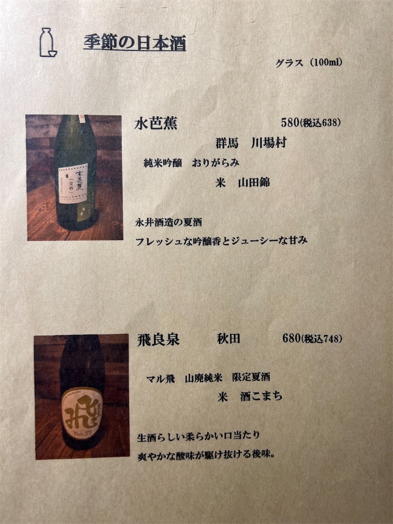 f:id:gumma_umaimono:20221009121017j:image