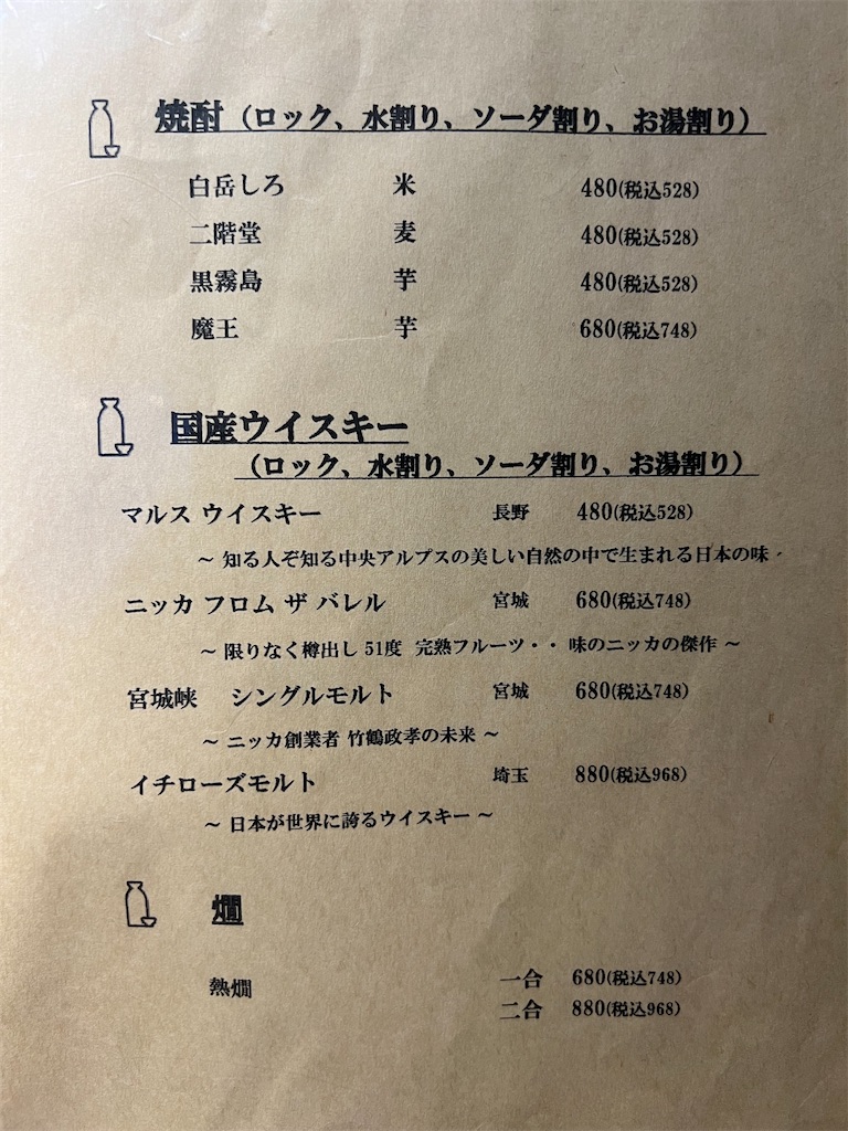 f:id:gumma_umaimono:20221009121020j:image