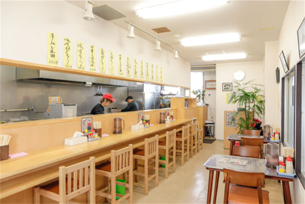 f:id:gumma_umaimono:20221020195737p:image f:id:gumma_umaimono:20221020195737p:image