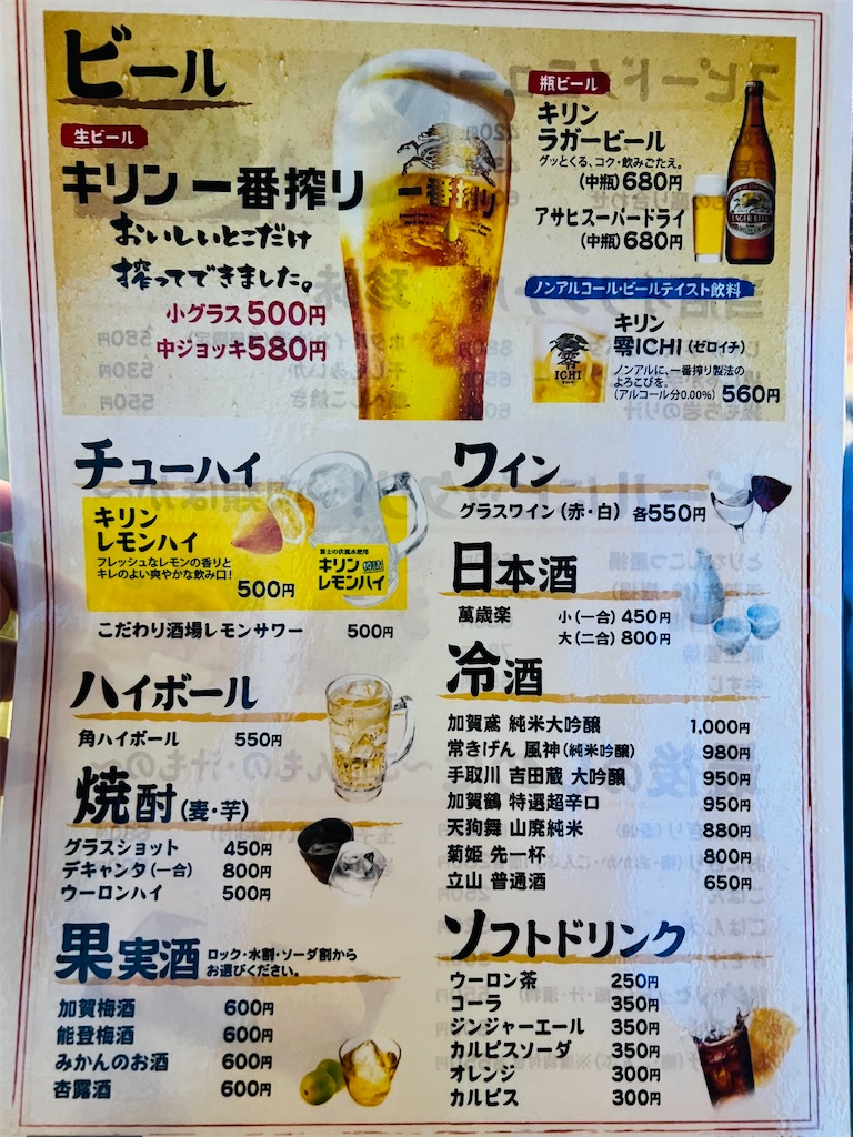 f:id:gumma_umaimono:20230528081338j:image