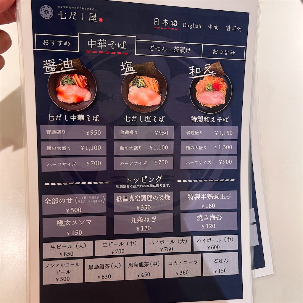 f:id:gumma_umaimono:20230619001354j:image