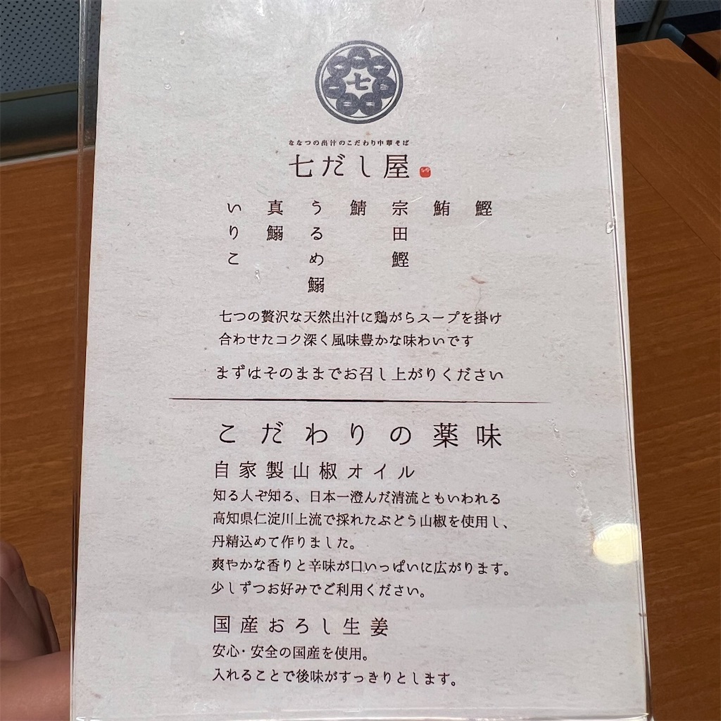 f:id:gumma_umaimono:20230619001431j:image