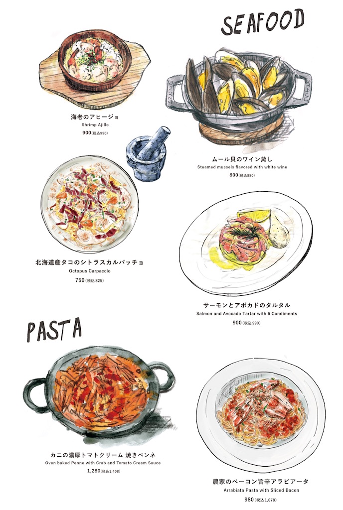 f:id:gumma_umaimono:20230708214633j:image f:id:gumma_umaimono:20230708214633j:image