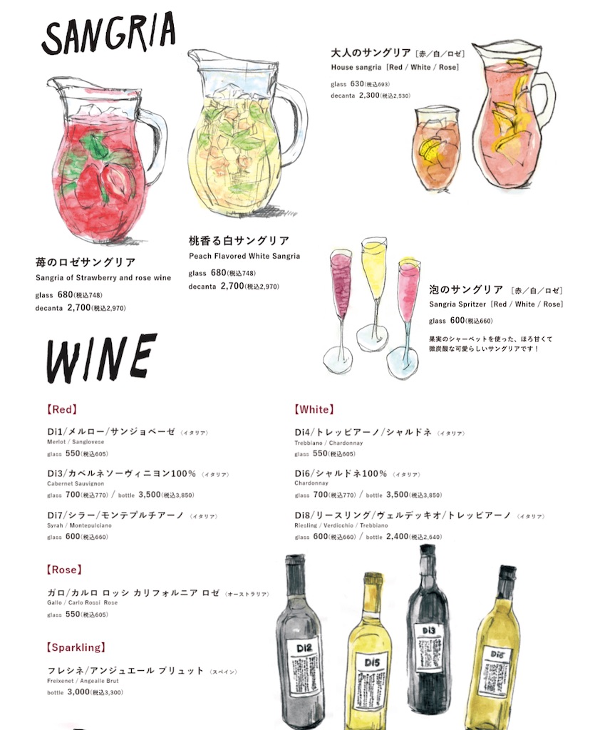 f:id:gumma_umaimono:20230708214808j:image f:id:gumma_umaimono:20230708214808j:image