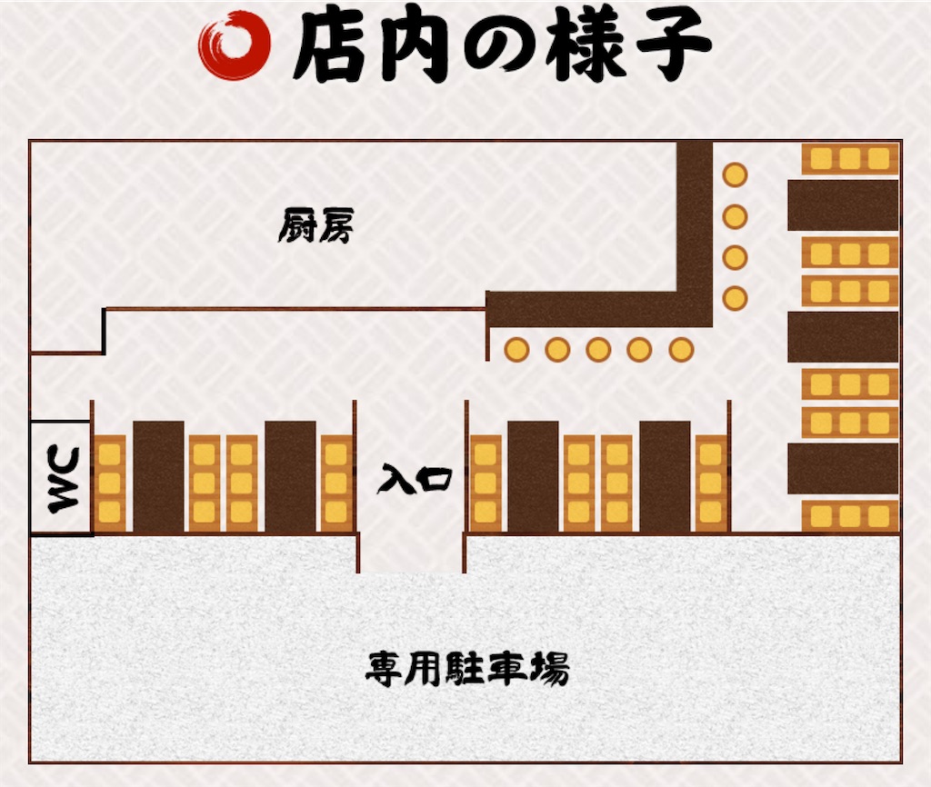 f:id:gumma_umaimono:20230727073554j:image f:id:gumma_umaimono:20230727073554j:image