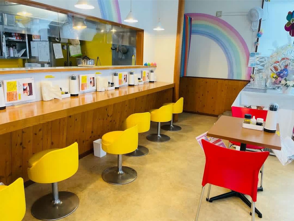 f:id:gumma_umaimono:20230808130959j:image