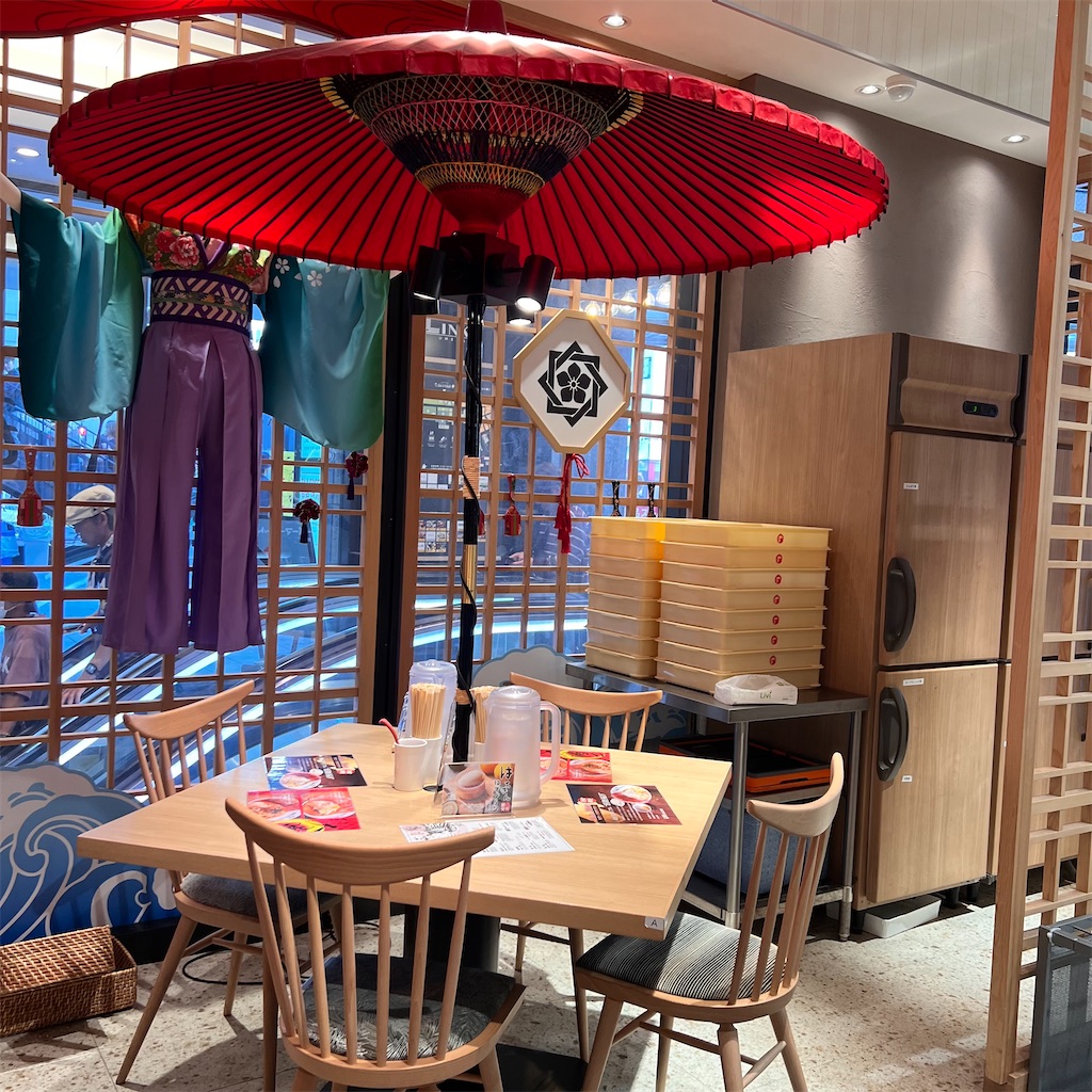 f:id:gumma_umaimono:20241016123543j:image