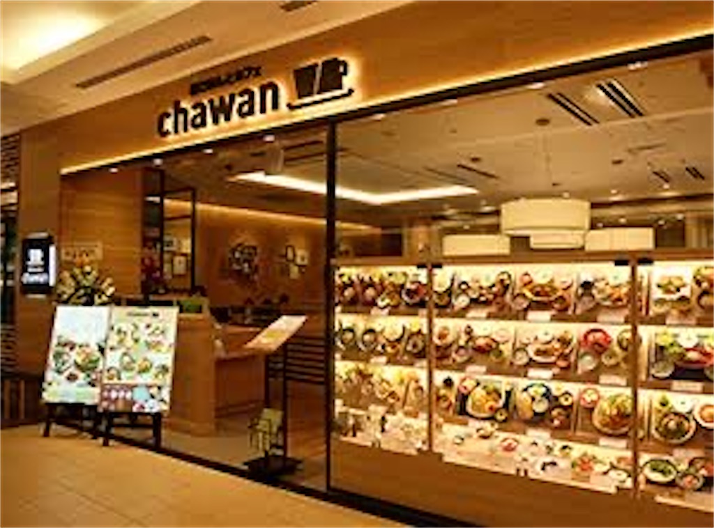 f:id:gumma_umaimono:20241130184152j:image