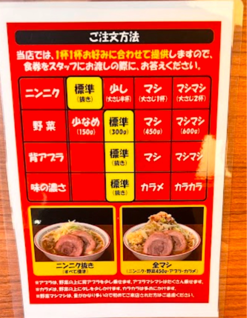 f:id:gumma_umaimono:20241211074455j:image