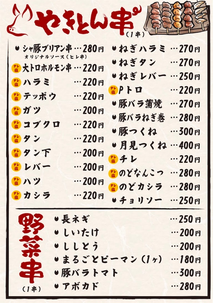 f:id:gumma_umaimono:20241224123142j:image