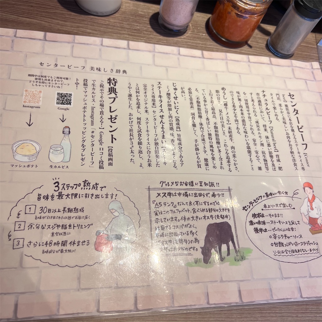 f:id:gumma_umaimono:20250621212819j:image