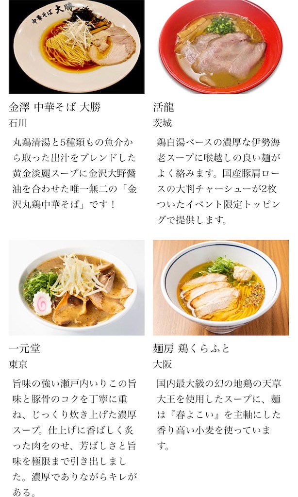 f:id:gumma_umaimono:20260202113143j:image