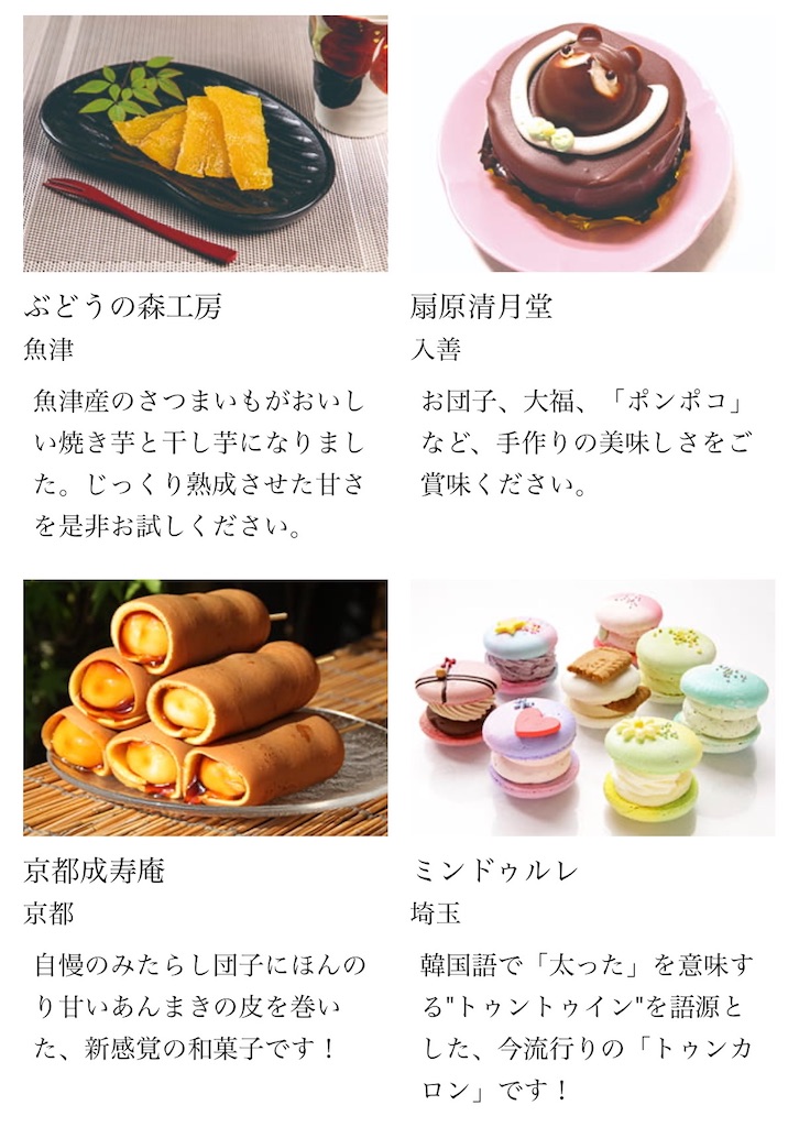 f:id:gumma_umaimono:20260202113217j:image