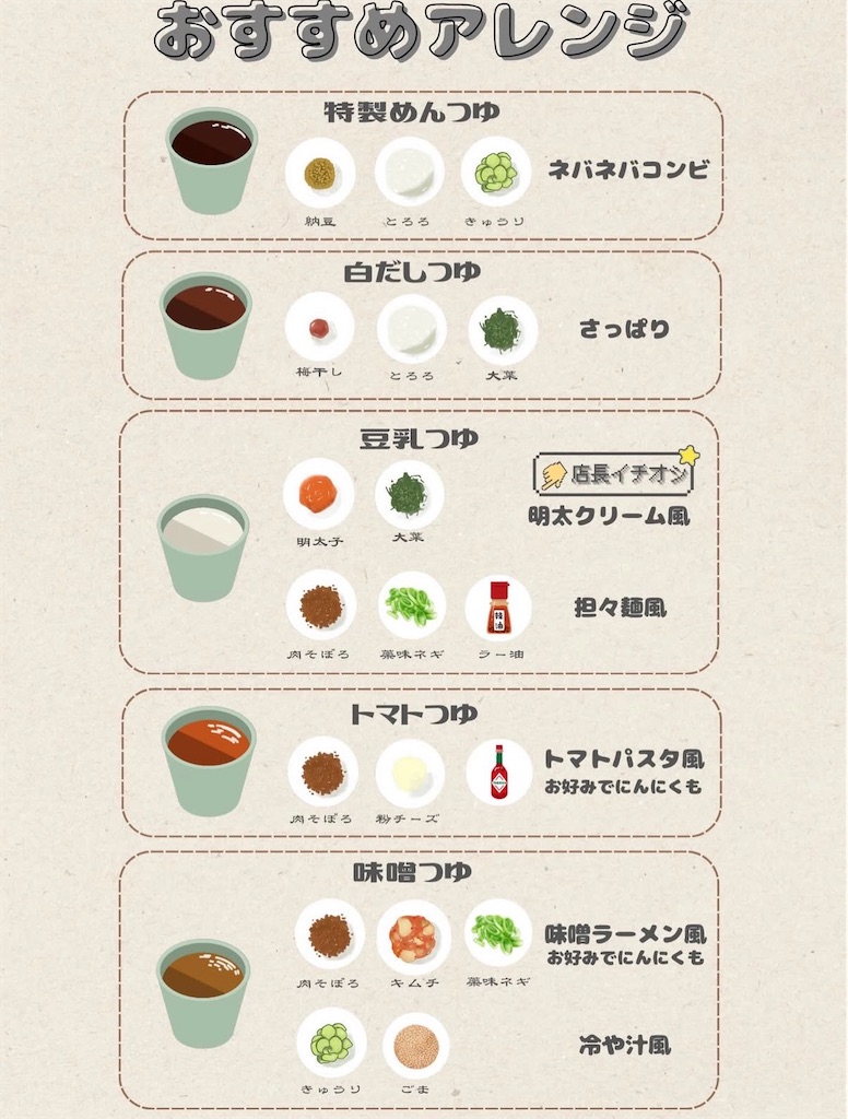f:id:gumma_umaimono:20260211133526j:image f:id:gumma_umaimono:20260211133526j:image