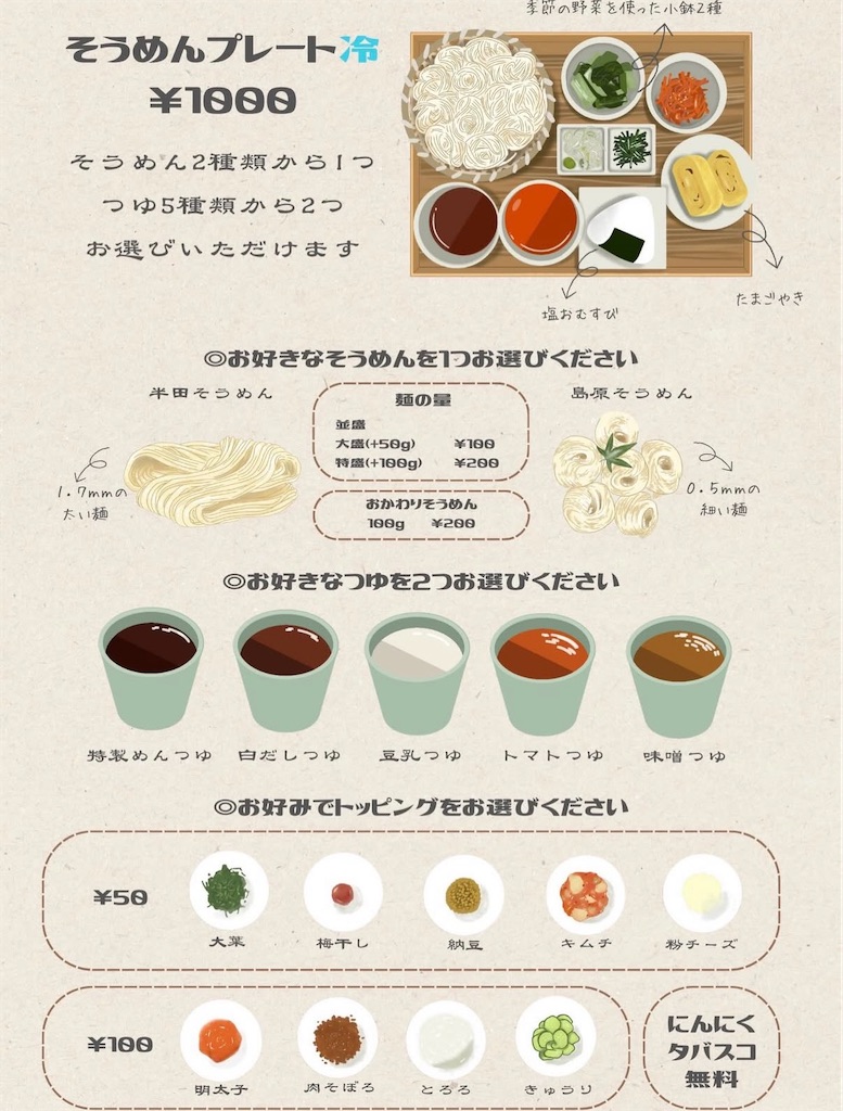 f:id:gumma_umaimono:20260211133617j:image f:id:gumma_umaimono:20260211133617j:image