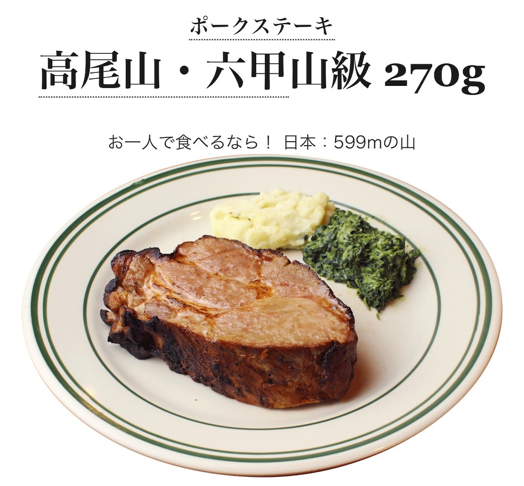 f:id:gumma_umaimono:20260314005712j:image