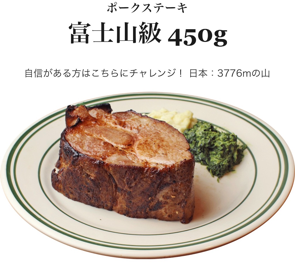 f:id:gumma_umaimono:20260314005715j:image