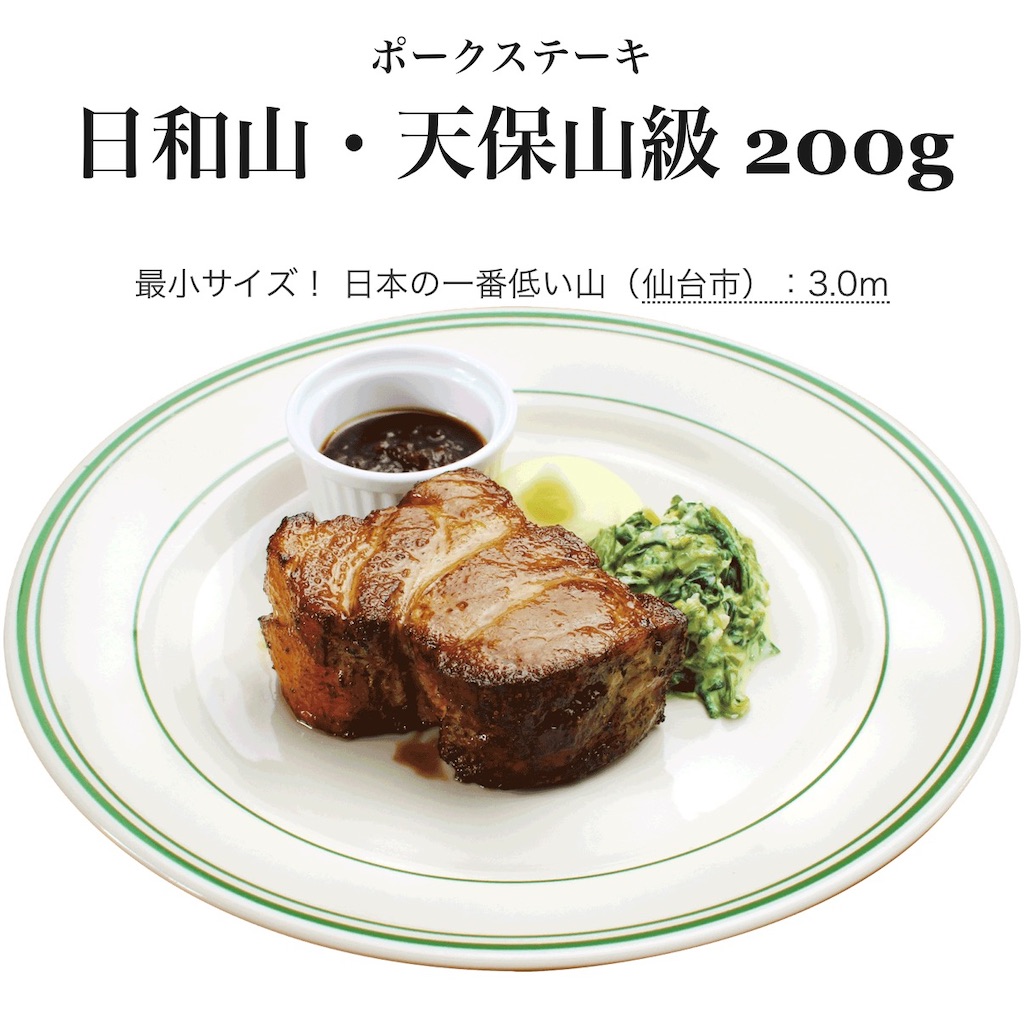 f:id:gumma_umaimono:20260314005719j:image