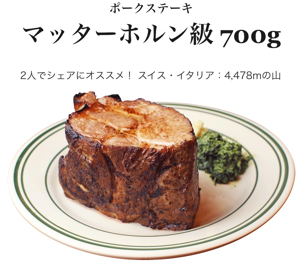 f:id:gumma_umaimono:20260314005722j:image