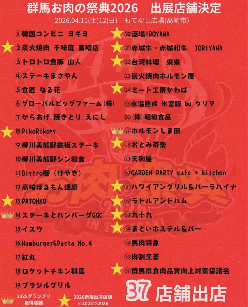 f:id:gumma_umaimono:20260322211255j:image