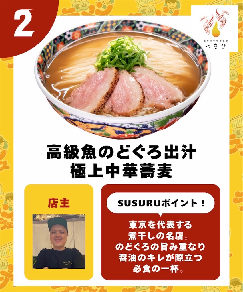 f:id:gumma_umaimono:20260324003411j:image