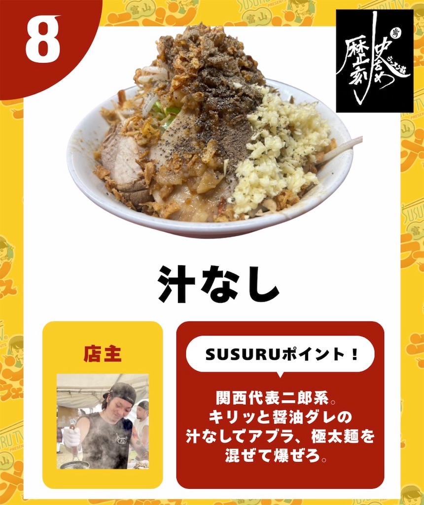 f:id:gumma_umaimono:20260324003504j:image