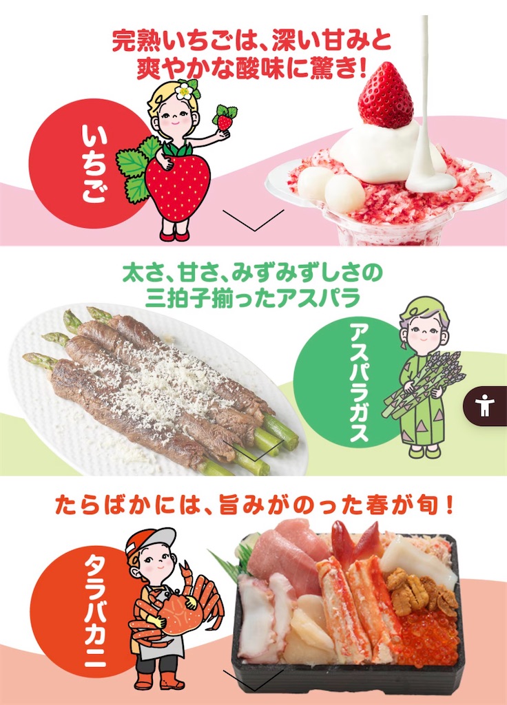 f:id:gumma_umaimono:20260410001114j:image