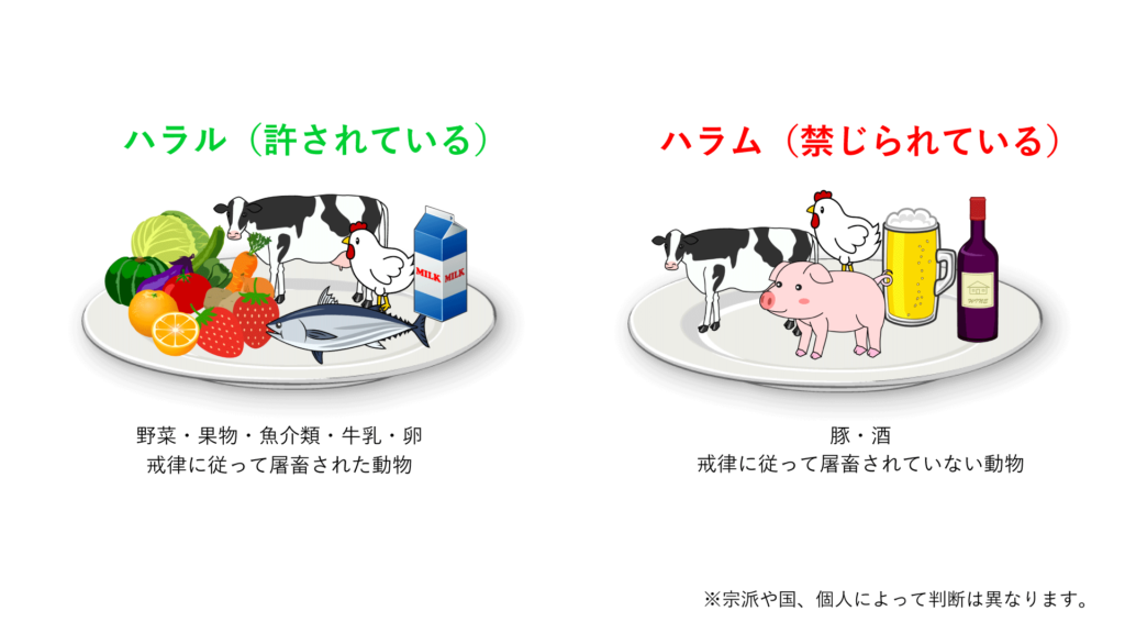f:id:gumma_umaimono:20260506232839p:image
