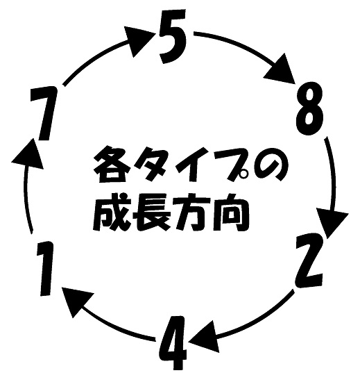 f:id:gunber:20190108065542j:plain f:id:gunber:20190108065542j:plain