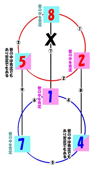 f:id:gunber:20190111092150j:plain f:id:gunber:20190111092150j:plain