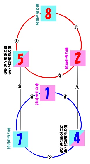 f:id:gunber:20190111092451j:plain f:id:gunber:20190111092451j:plain