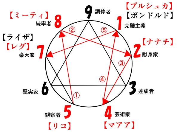 f:id:gunber:20190317090624j:plain