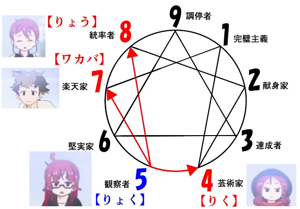 f:id:gunber:20190407090459j:plain