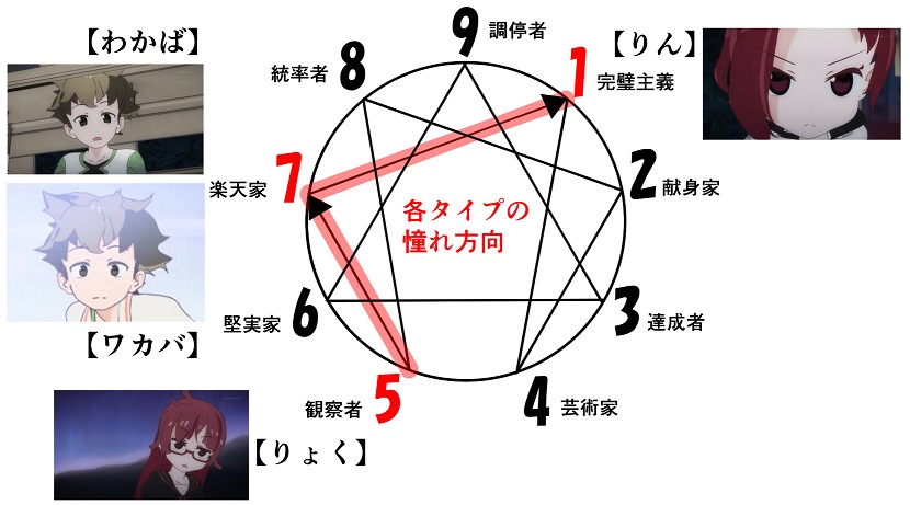 f:id:gunber:20190408080006j:plain